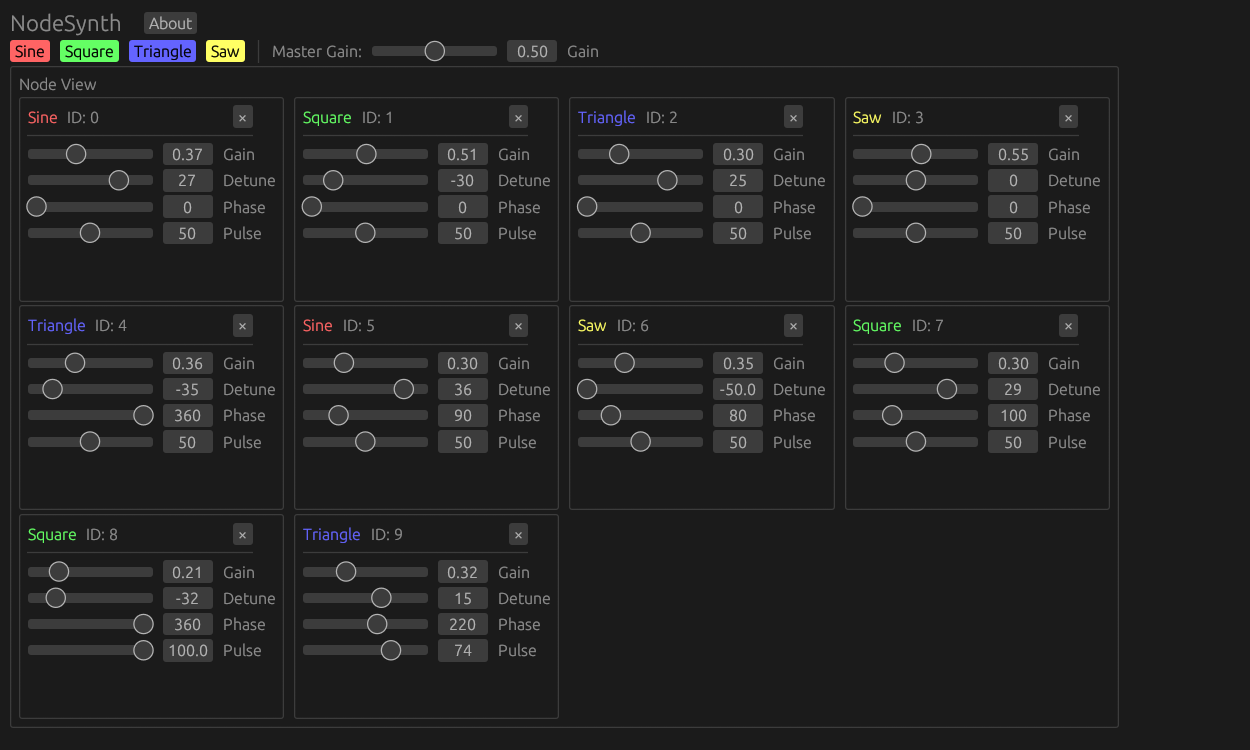 NodeSynth